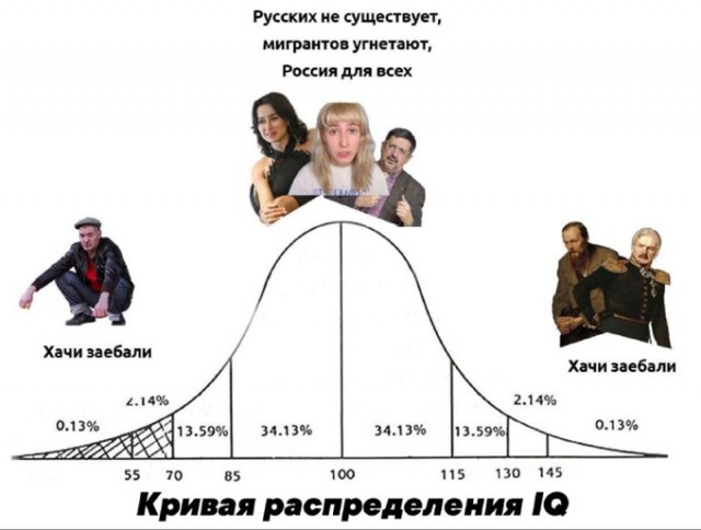 Просветление: ожидание и реальность