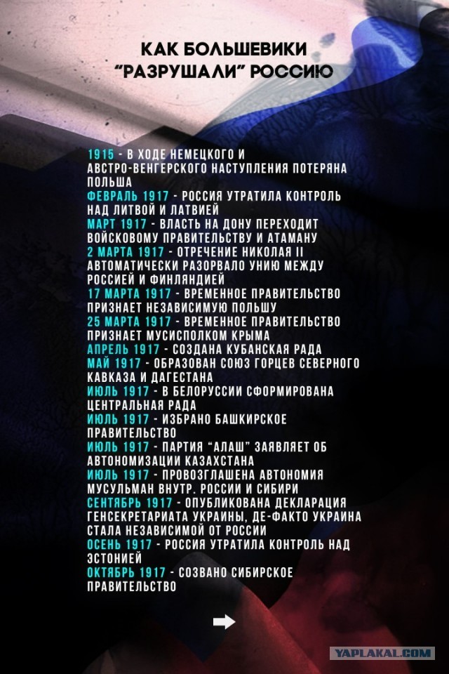 Время к сожалению вышло…