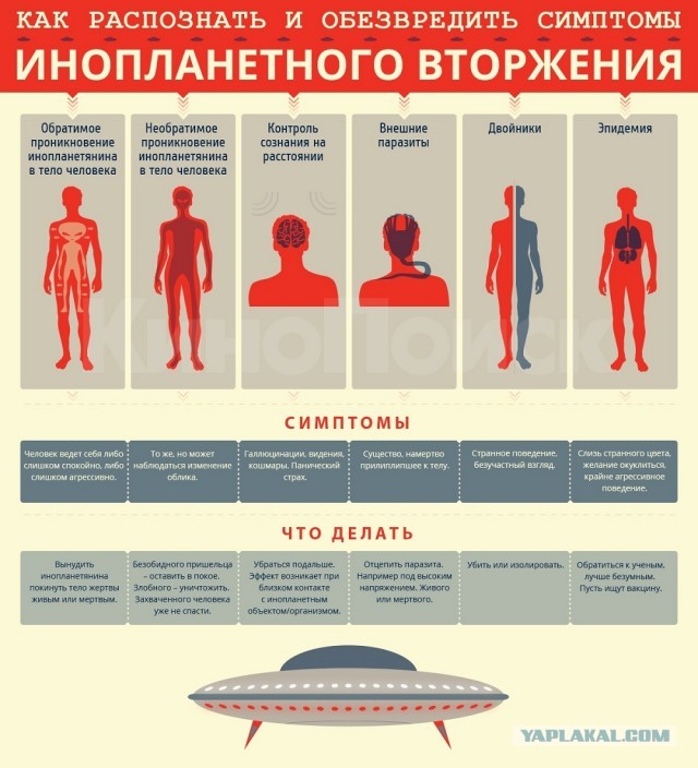Инопланетные существа