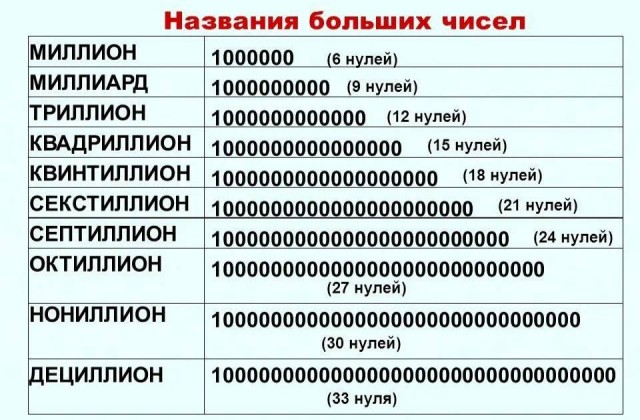 Победная поступь идиотизма по планете – том 17