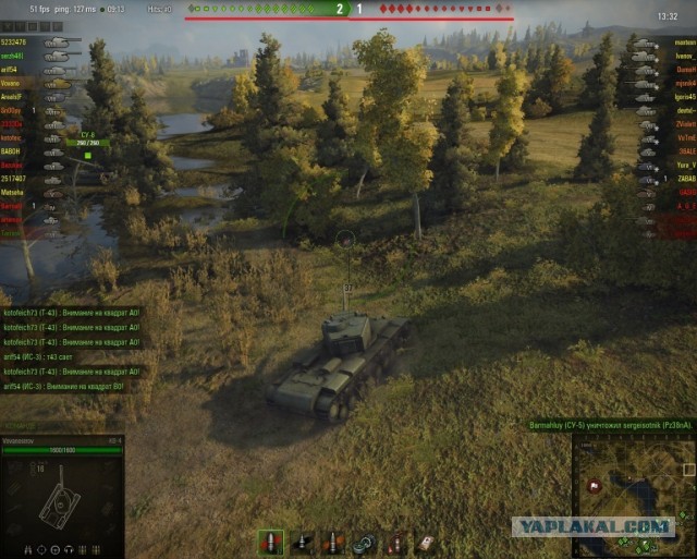 Wargaming 4