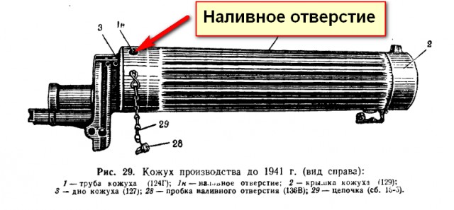 Тактический глушитель пулемета загорелся и развалился после 700 выстрелов
