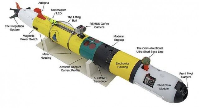 Йеменские хуситы захватили американский беспилотный подводный аппарат «Remus 600»