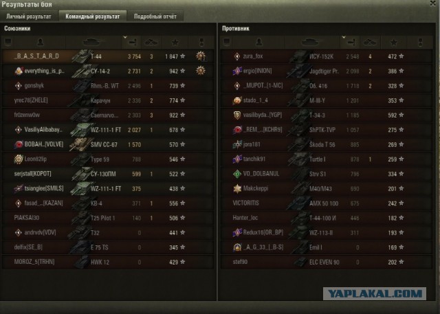 Wargaming 62