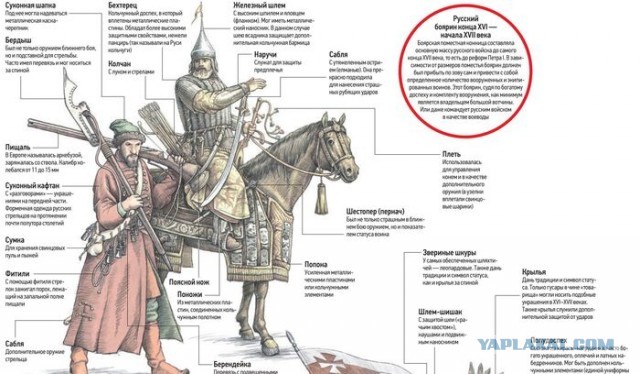 Иван Грозный и его время. Роковое перемирие⁠⁠
