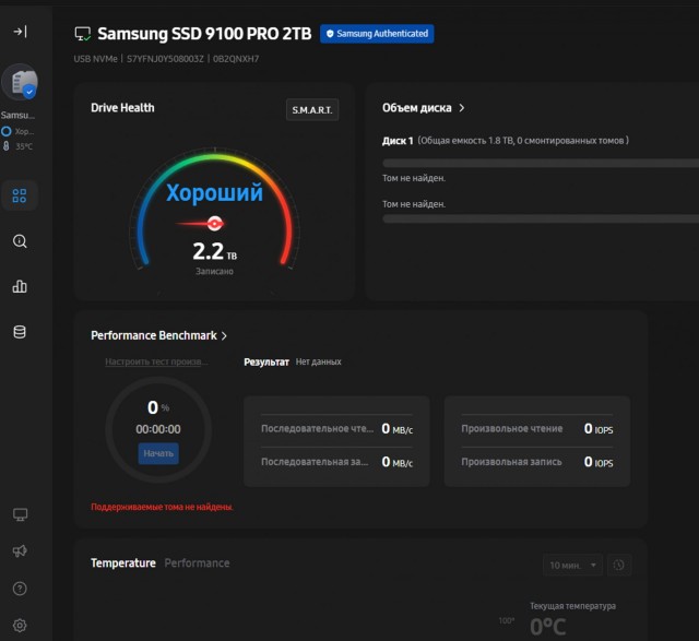 Диск SSD 2000 гб M.2 NVMe Samsung 9100 PRO MZ-VAP2T0