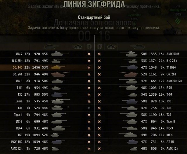 Wargaming 7