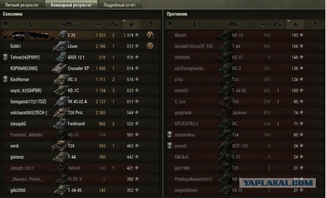 Wargaming 13