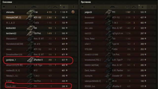 Wargaming 15