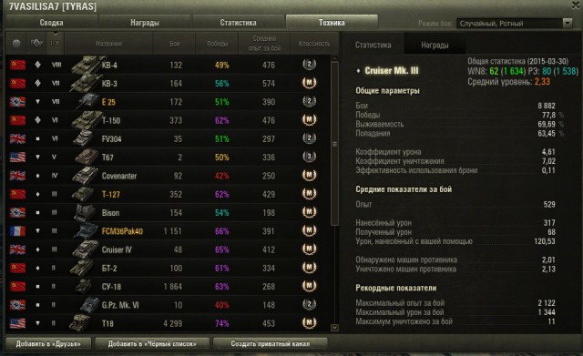 Wargaming 20