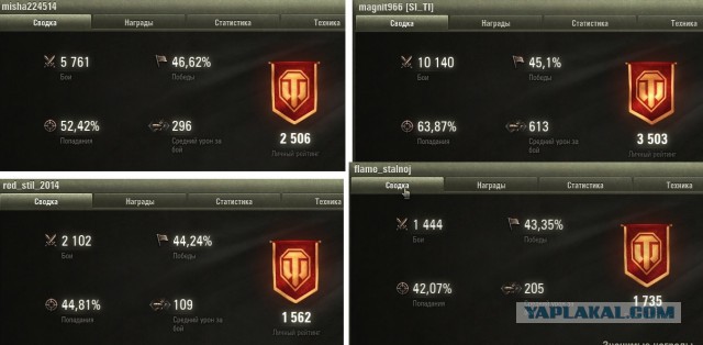 Wargaming 29