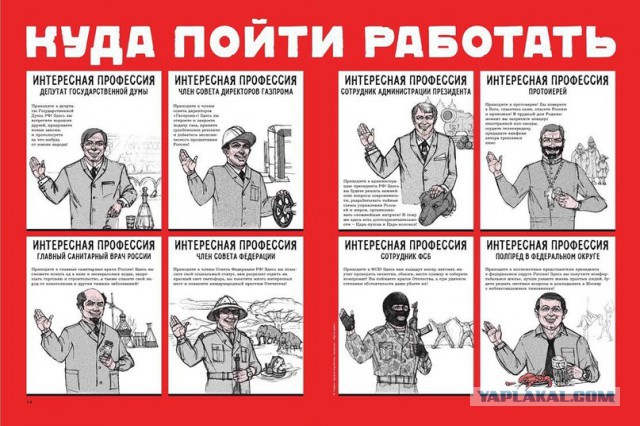 "Отсталая" Россия