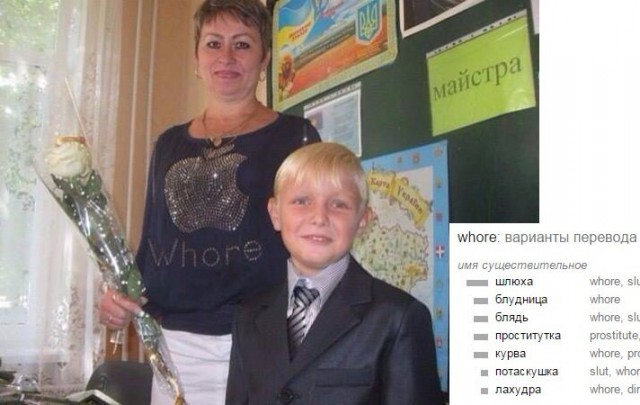 Обзор сми по Украине