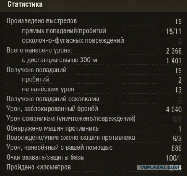 Wargaming 35