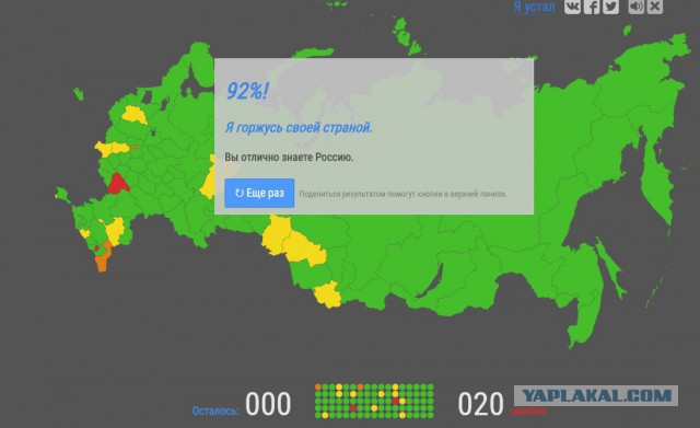 Тест мотовских европа