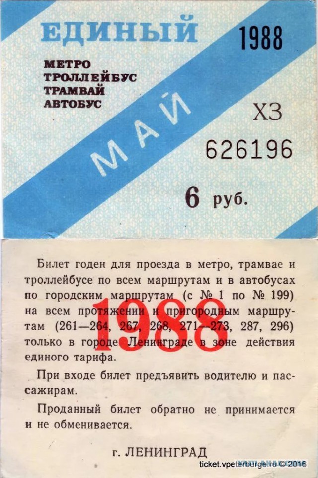 Фундаментальное различие между СССР и Россией