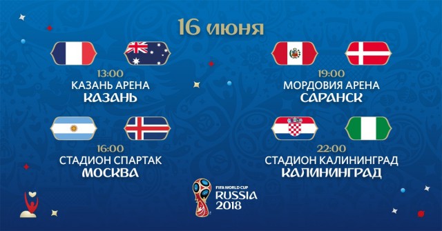 Чемпионат Мира по футболу.Россия 2018.