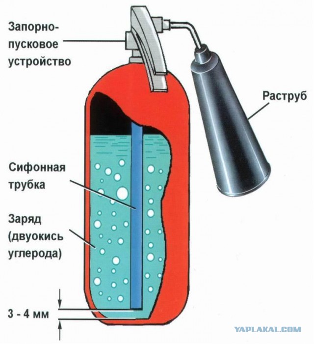 Очень показательное отношение к кадрам в РЖД.
