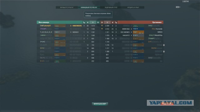 World of Warships - 7