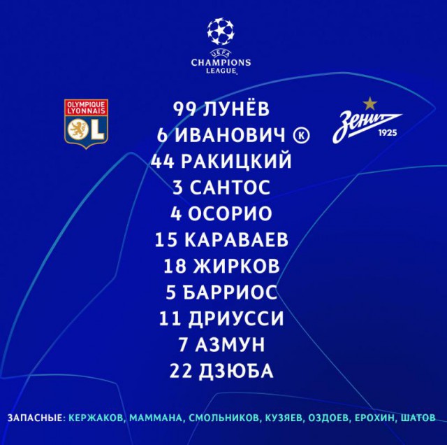 Champions League/League europe 2019/2020