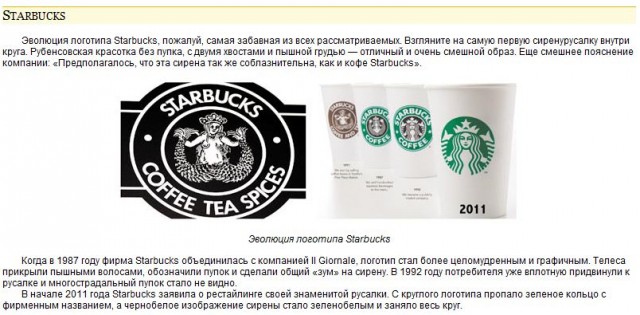 Как были созданы популярные бренды