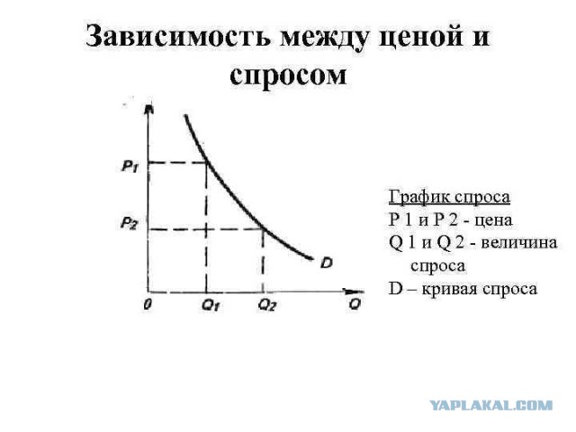 Как зарабатывают на коронавирусе