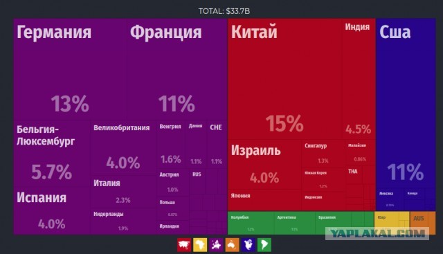 Напечатали четыре российских экономики: США поможет себе $6 трлн