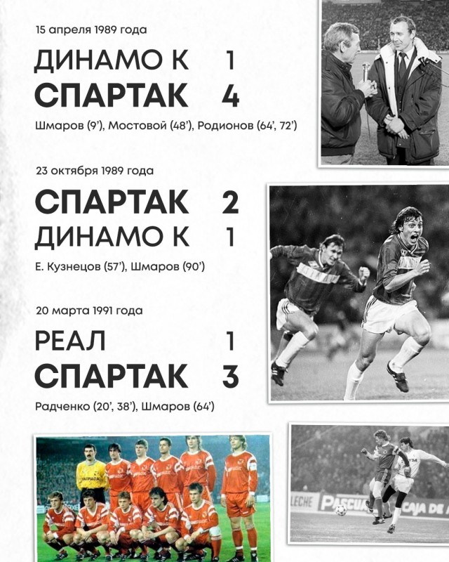 Футбол Спартак