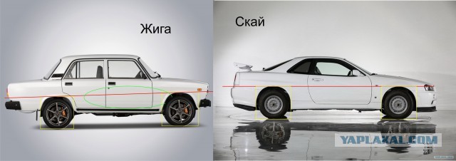 80% красоты автомобиля - в его колесах (c) Генри Форд