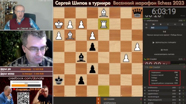Wargaming 61