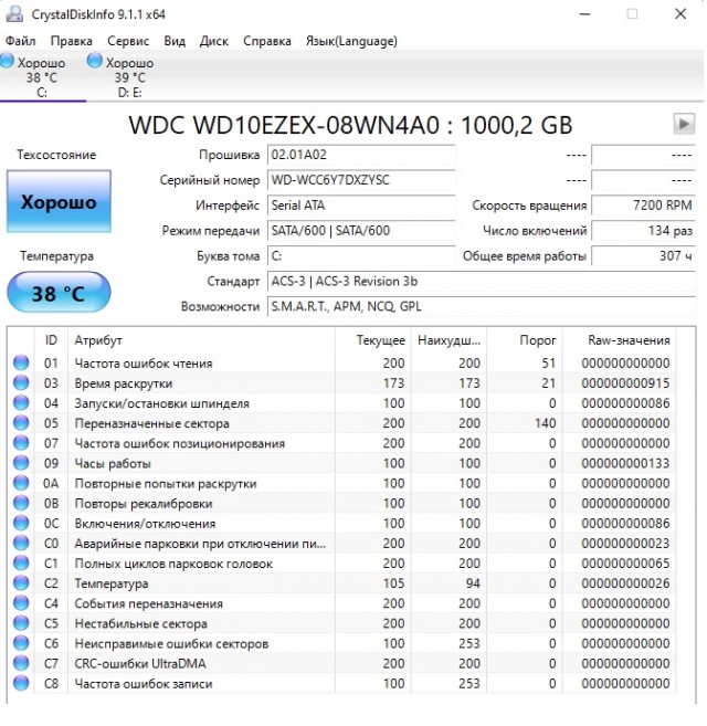 У кого сколько отходили HDD и были ли они качественные
