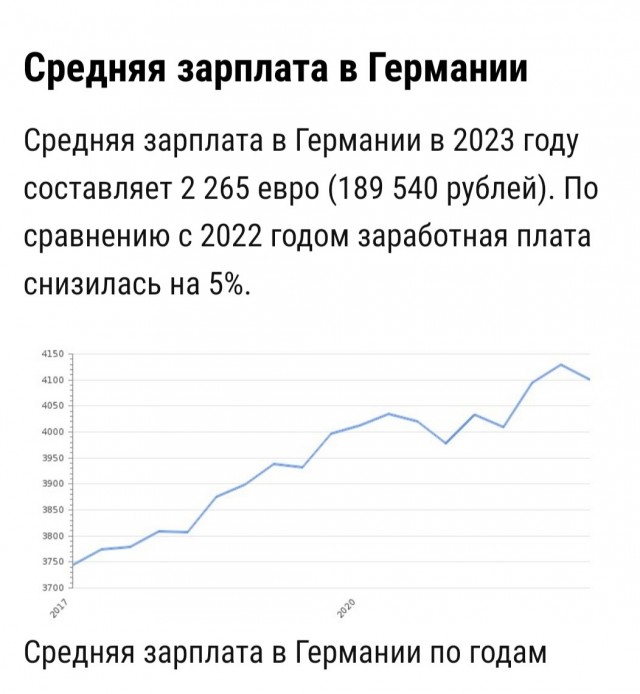 Октоберфест: цены в пивнухе 2023, Германия