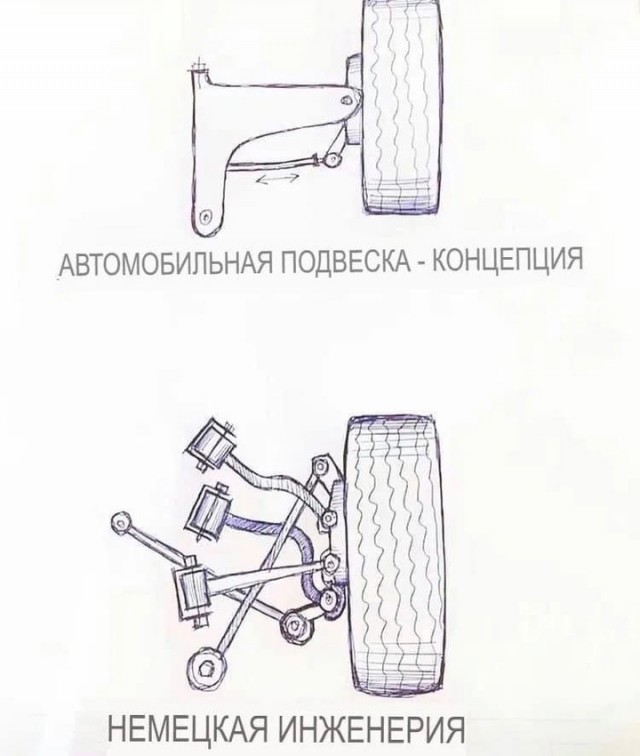 Так себе картинки 15.02.25
