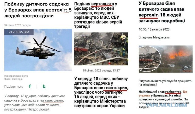 СССР через объектив американского туриста - Украинская ССР