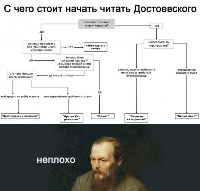 Нуштош 23.04.2025. По эту сторону зеркала (s3e11)