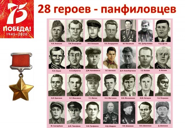 Вклад народов СССР в Великую Отчественную Войну
