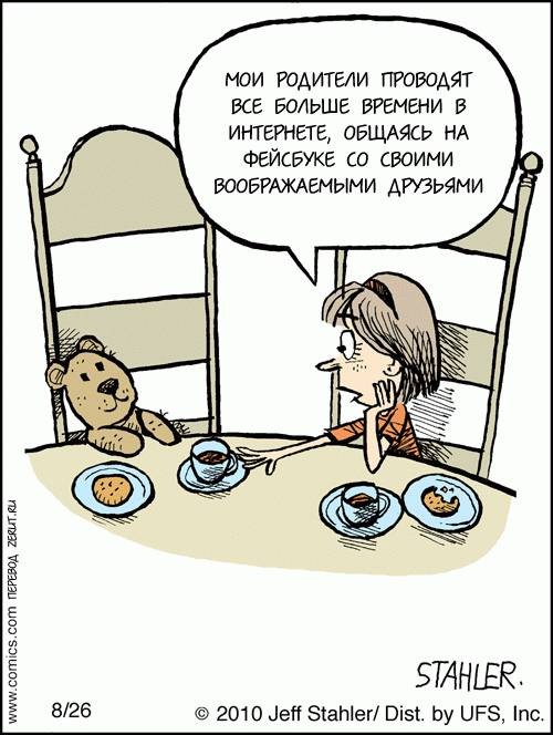 Современная проблема
