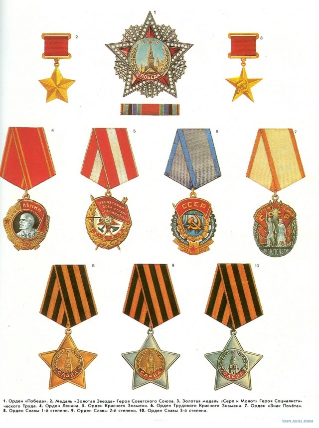 Эхо войны.