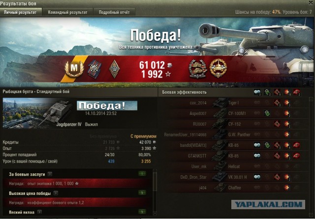 Wargaming 15