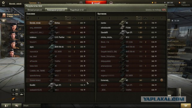 Wargaming 15