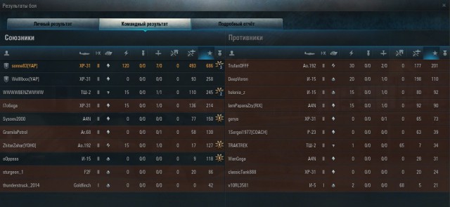 Wargaming 17