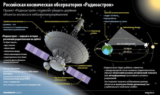 Население беднеет быстрее, чем ожидалось