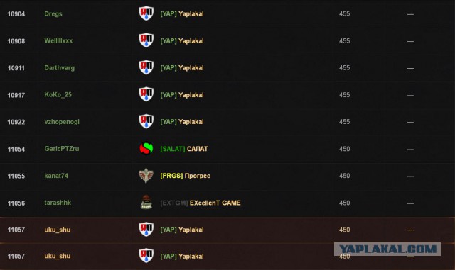 Wargaming 28