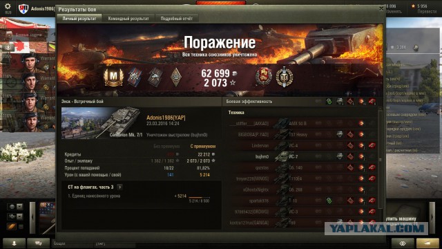 Wargaming 33