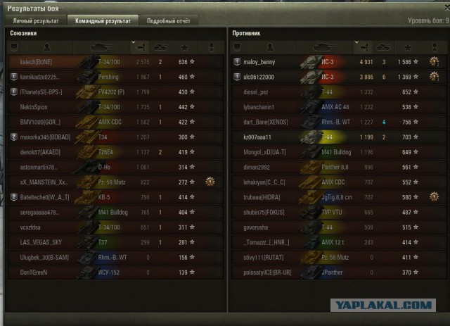 Wargaming 35