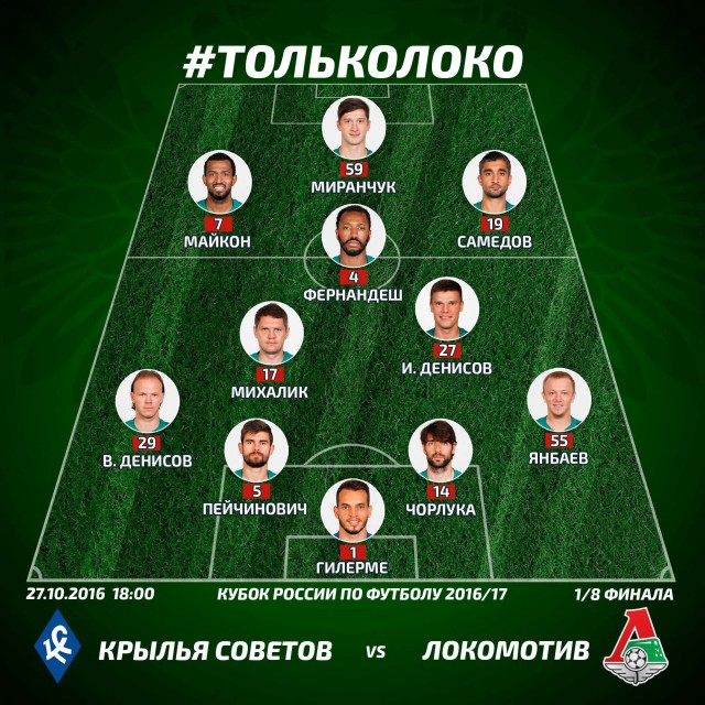 Футбол Чемпионат России 2016-17. Кубок России,РФПЛ,ФНЛ. Часть V