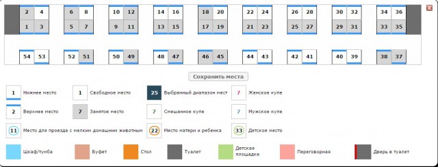 Люди из эпохи халявщиков и современные прагматики