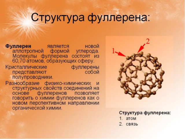 Спасибо тебе, супротек!