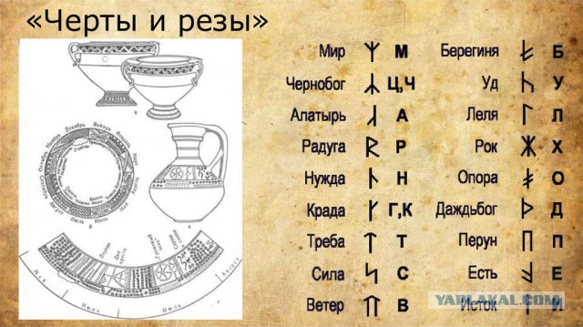 Дохристианская письменность