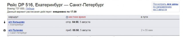 Футбол. Чемпионат России 2017-2018 часть 3